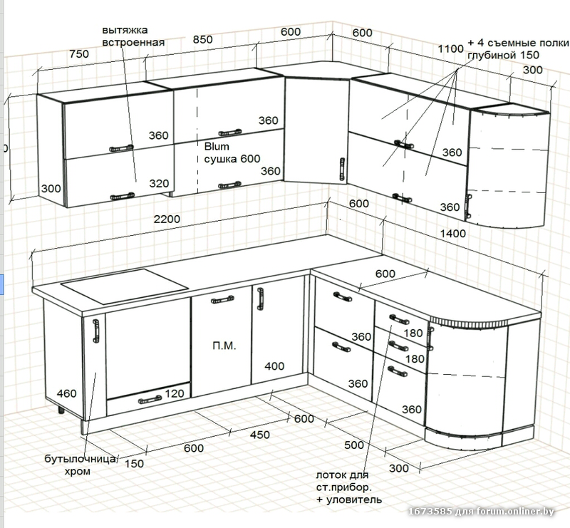 Распиловка кухни. Кухонный гарнитур чертеж шкафов стандарты. Стандартная ширина кухонных шкафчиков. Стандартная ширина кухонных ящиков.