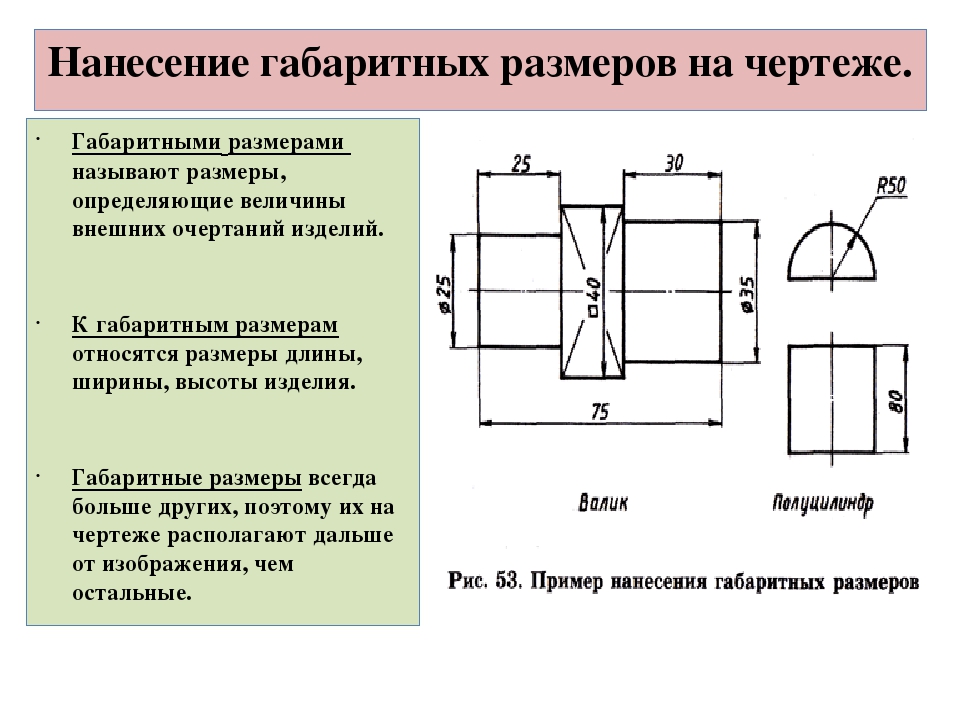 Какие размеры на чертеже являются присоединительными